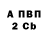 Первитин пудра Gumaroff